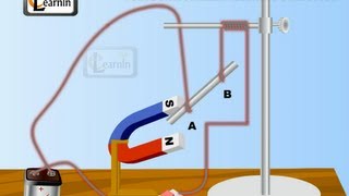 Force on a current carrying conductor in a magnetic field  Physics [upl. by Scales]