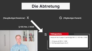 Die Abtretung Zession nach den §§ 398 ff BGB Jura Lernvideo [upl. by Hogle]