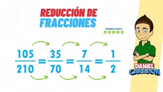 REDUCCION DE FRACCIONES Super facil  Para principiantes [upl. by Asirap]