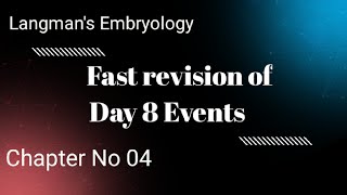 mixupstudy2949 Langmans Embryology Chapter  04  Fast revision of day 8 events [upl. by Neetsuj]