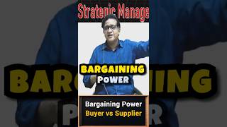 Porters Bargaining Power  Siddharth Agarwal [upl. by Riedel534]