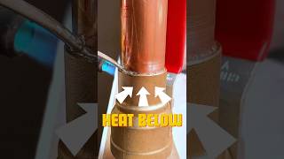 DIY How to Solder Pipe Joints Like a Pro diy soldering asmr youtubeshorts [upl. by Gean661]