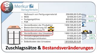 Herstellkosten des Umsatzes berechnen mit Beispielaufgabe [upl. by Noby894]