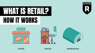 What is Retail  How Retailers Make Money  Retail Dogma [upl. by Nobell900]