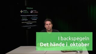 Det här hände hos Avanza i oktober [upl. by Erick107]