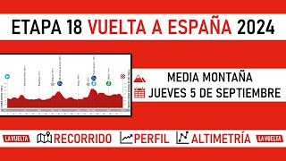 Etapa 18 VUELTA a ESPAÑA 2024 Recorrido Perfil y Altimetría [upl. by Best787]