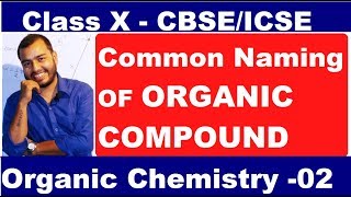 IUPAC Nomenclature of Coordination Compounds Class 12  Narendra Sir IITB 2003 Purdue Univ USA [upl. by Sylvia697]