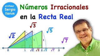 Representación De Números Irracionales En La Recta Numérica Ejemplo 2 [upl. by Aihsar]