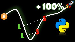 GRID Trading Strategy BACKTEST in Python too good to be true [upl. by Dlawso]