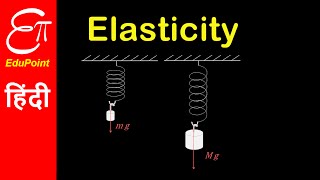 Elasticity  Deforming force and Elastic deformation  in HINDI [upl. by Ahmad]