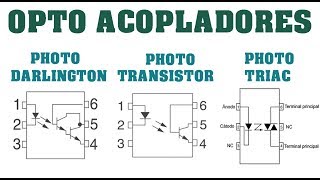 TIPOS DE OPTOACOPLADORES PHOTO DARLINGTON PHOTO TRANSISTOR PHOTO TRIAC BIEN EXPLICADO [upl. by Lanos]