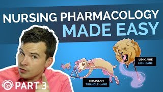 Pharmacology Made Easy Part 3  Psych Drugs  Picmonic Nursing [upl. by Almire]