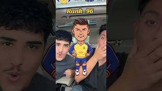 Cristiano Ronaldo Kit football game cr7 football ronaldo cristianoronaldo goat [upl. by Aun]