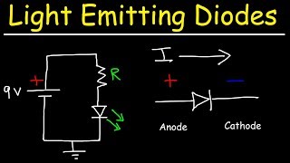 LEDs  Light Emitting Diodes  Basic Introduction [upl. by Zawde611]