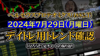 20240729 ：ペルセウスプロテオミクス4882T 5分ろうそく足株価チャート [upl. by Whitver]