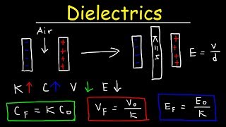 Dielectrics amp Capacitors  Capacitance Voltage amp Electric Field  Physics Problems [upl. by Daffi]