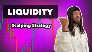 Master Trading Liquidity Grabs In The Forex Market  Step by Step US30 [upl. by Ayatan]