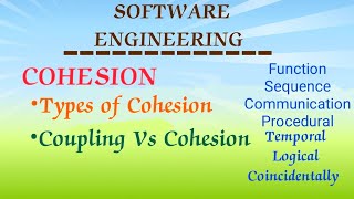 COHESION in software engineering Modularity in SE  Difference between Coupling and cohesion [upl. by Suidualc]