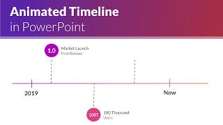 Animierten Zeitstrahl in PowerPoint erstellen 2020 [upl. by Liahus]