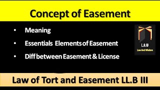 Meaning and Essentials Elements of Easement  Law of Torts and Easement [upl. by Oicangi505]