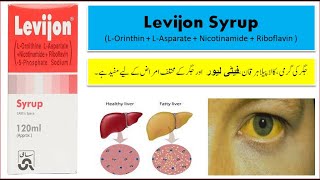 Hydryllin Dm Syrup Uses In Urdu  Hydryllin DM Side Effects [upl. by Varden359]