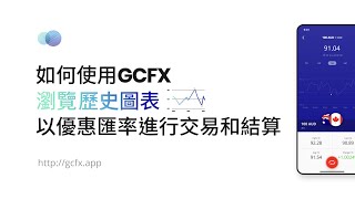 如何使用GCFX 瀏覽歷史圖表以優惠匯率進行交易和結算  GCFX 速匯易使用教學 [upl. by Ettenim314]