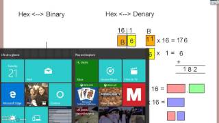 Hexadecimal to Denary and Back [upl. by Lalad670]