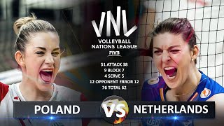 Poland vs Netherlands  Womens VNL 2024 [upl. by Anayd]