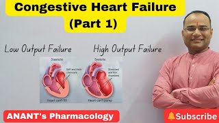 Congestive heart failure Part 1 [upl. by Cooe]