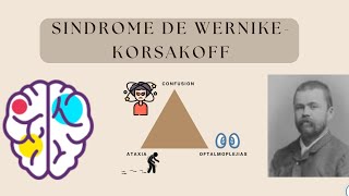 Sindrome de Wernike Korsakoff Encefalopatia de Wernike  Neurologia para Estudiantes 🧠 [upl. by Merline819]