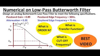 Numerical on LowPass Butterworth Filter Numerical 3  Best ever video [upl. by Jard730]