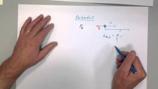 Physik Erhaltungssätze Teil 1 Mechanische Arbeit [upl. by Franciscka]