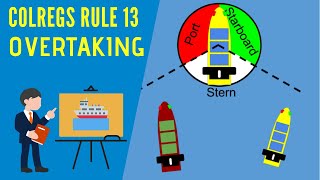 IRPCS Rule 13 Overtaking  Colregs Overtaking [upl. by Soane]