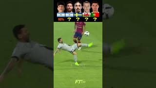 Ronaldo VS Messi VS Garnacho VS Zlatan VS Bale😬 Bicycle Kick Practice Makes Perfect [upl. by Nilreb]