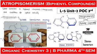 stereoisomerism in biphenyl compounds atropisomerism and conditions for optical activity  L5 U2 [upl. by Micheal]