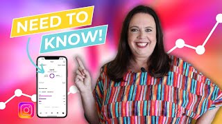 Instagram Analytics What Realtors Need to Know to Grow Their Following [upl. by Jock]