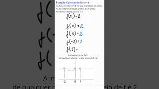 Função Constante graficos funções funçãoconstante funçãoafim matemática shorts [upl. by Salema]