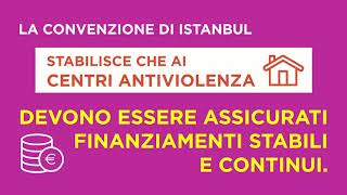 Violenza sulle donne In che Stato siamo  Finanziamenti ai centri antiviolenza [upl. by Lardner]