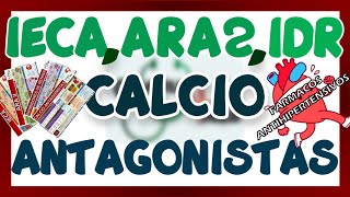 IECA ARA 2 INHIBIDORES DE RENINA BLOQUEADORES DE CALCIO FÁRMACOS ANTIHIPERTENSIVOS  GuiaMed [upl. by Airotnes502]