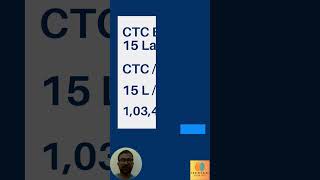 How to Calculate In Hand Salary shortsvideo [upl. by Roldan]