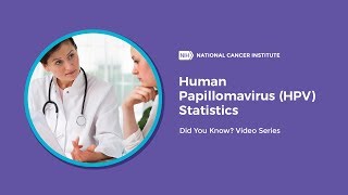 Human Papillomavirus HPV Statistics  Did You Know [upl. by Bliss800]