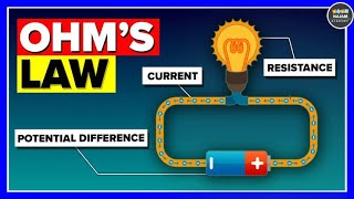 Ohms law class 10 electricity physicshunt3 [upl. by Clifford]