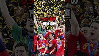 サッカー選手の市場価値TOP3 サッカー ランキング [upl. by Selda771]