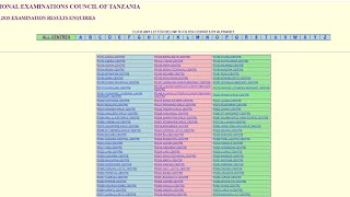 JINSI YA KUANGALIA MATOKEO YA KIDATO CHA NNE 2024 NECTA RESULTS CSEE 202425 [upl. by Coniah]