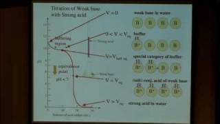 24 Balancing oxidationreduction equations [upl. by Ottavia68]