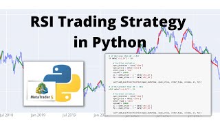 How to code an RSI Trading Strategy in Python [upl. by Lisk392]