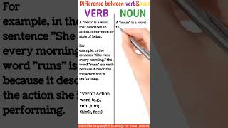 Difference between verb and noun  verb noun esl shorts [upl. by Adnala]