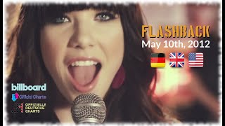 Flashback  May 10th 2012 German UK amp USCharts  REUPLOAD [upl. by Yrram927]