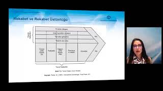 PAZARLAMA İLKELERİ  Ünite7  Özet [upl. by Kerman]