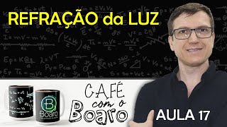 REFRAÇÃO DA LUZ  Óptica  EXERCÍCIOS para REVISÃO de FÍSICA  EXC017 [upl. by Meave297]